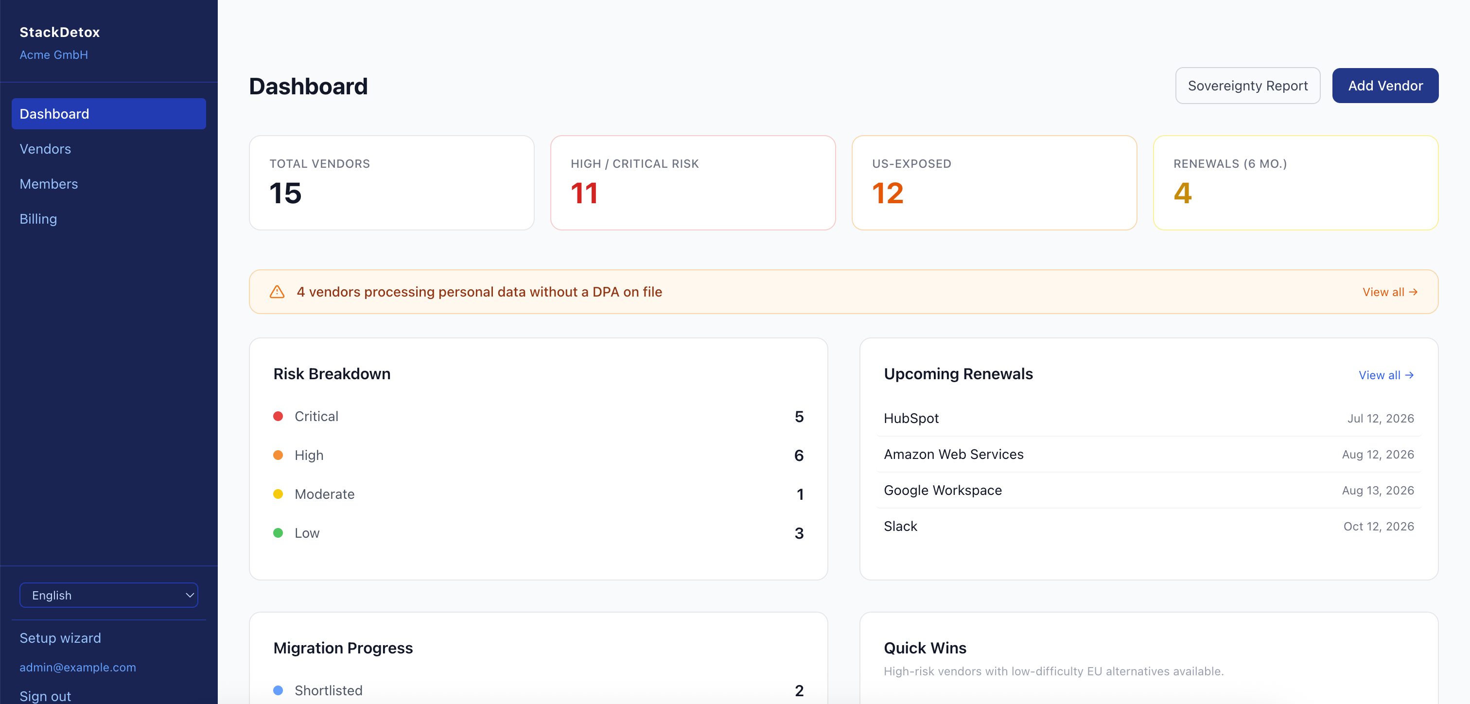 StackDetox dashboard showing vendor risk scores, upcoming renewals, and migration progress